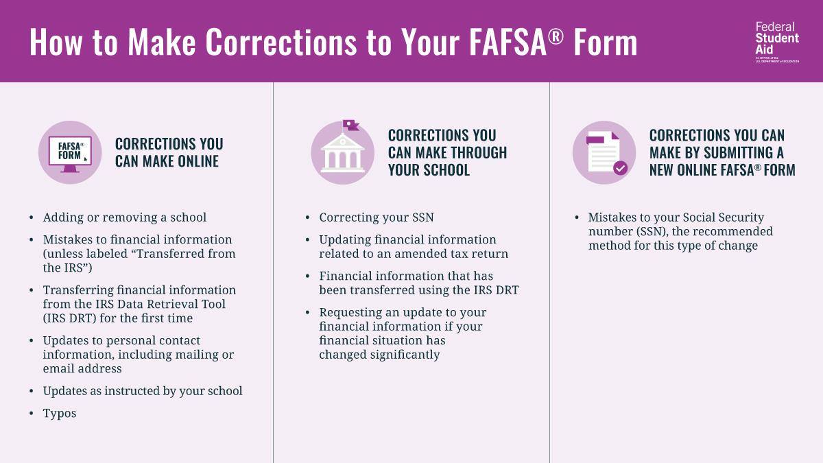 Make Corrections to your FAFSA