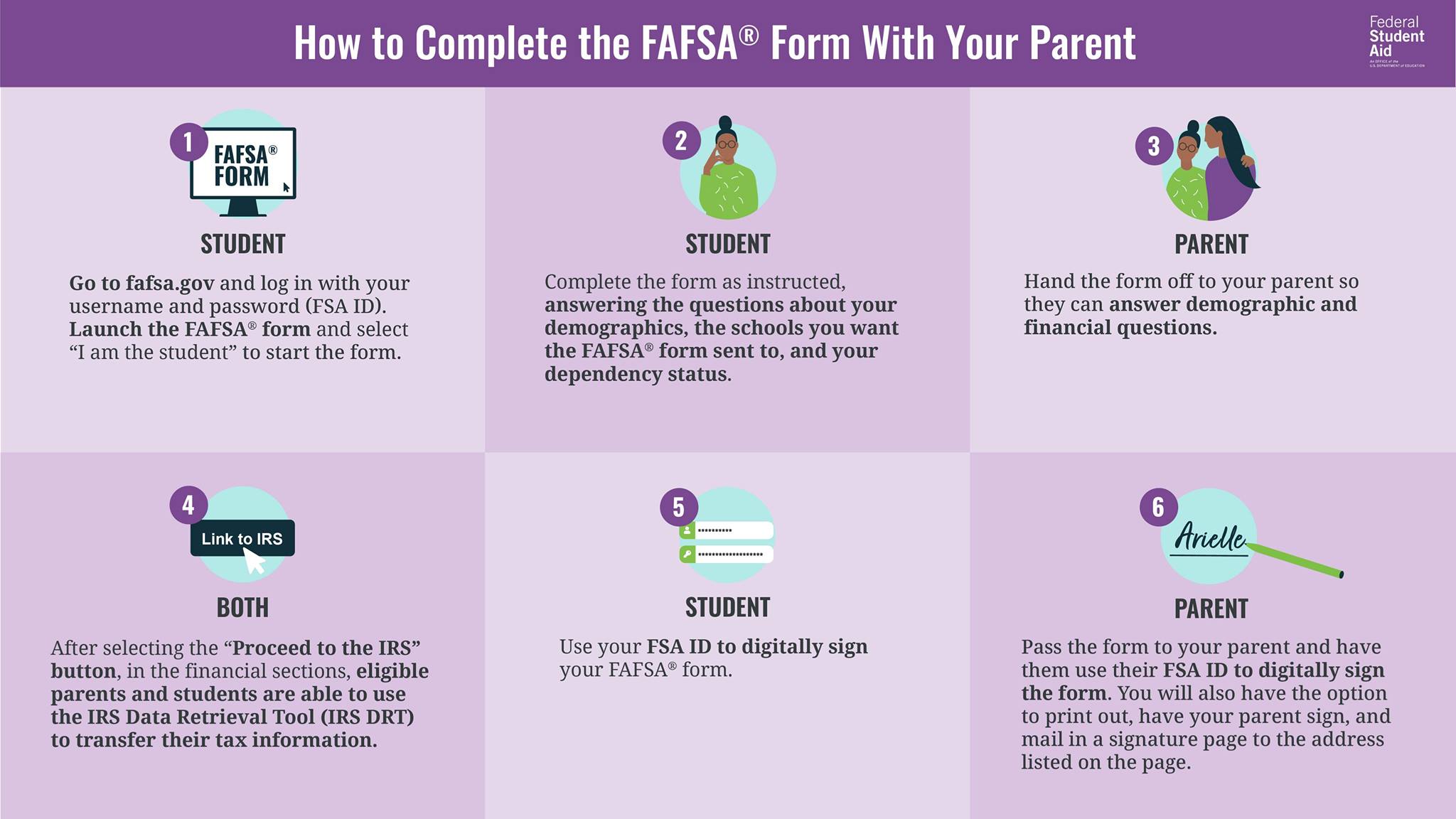 Filling Out the FAFSA With a Parent